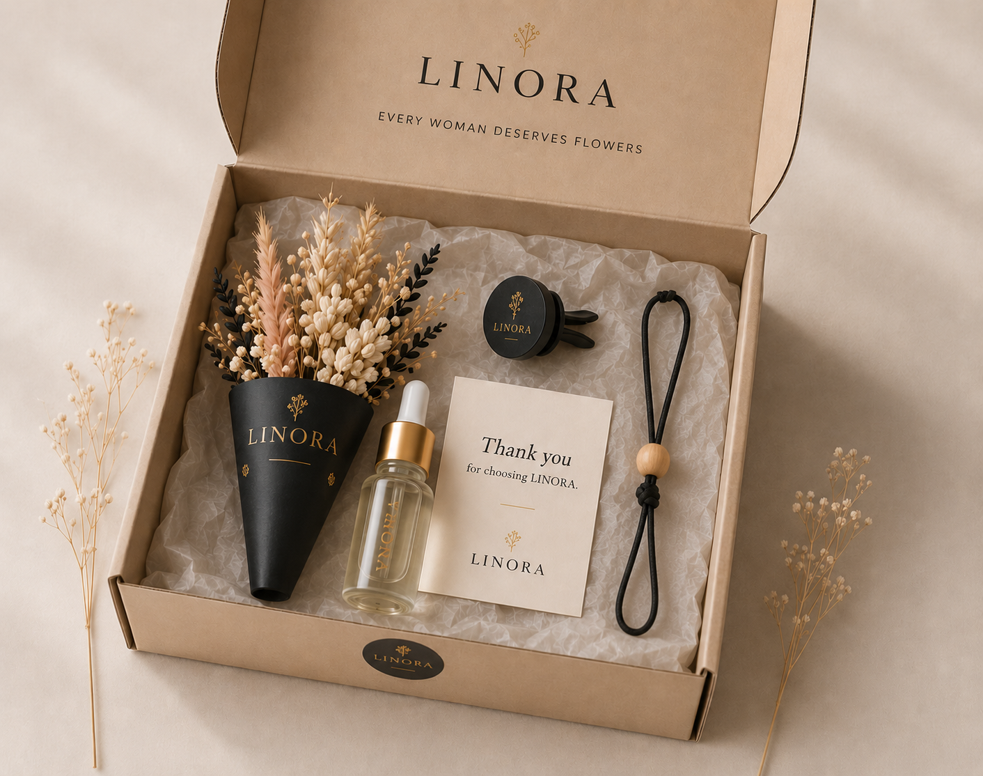 LINORA Produktverpackung